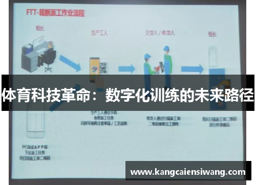 体育科技革命:数字化训练的未来路径 体育科技革命:数字化训练的未来路径